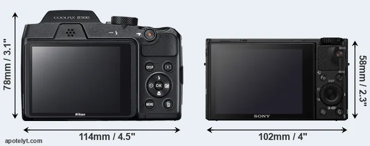 Comparison B500 or RX100 IV rear