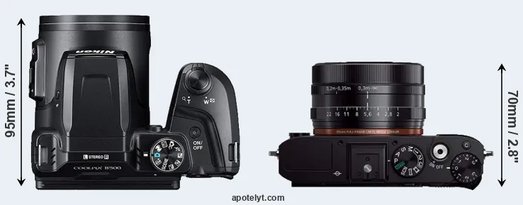 Compare B500 versus RX1R top