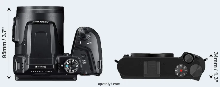 Compare B500 versus M1 top