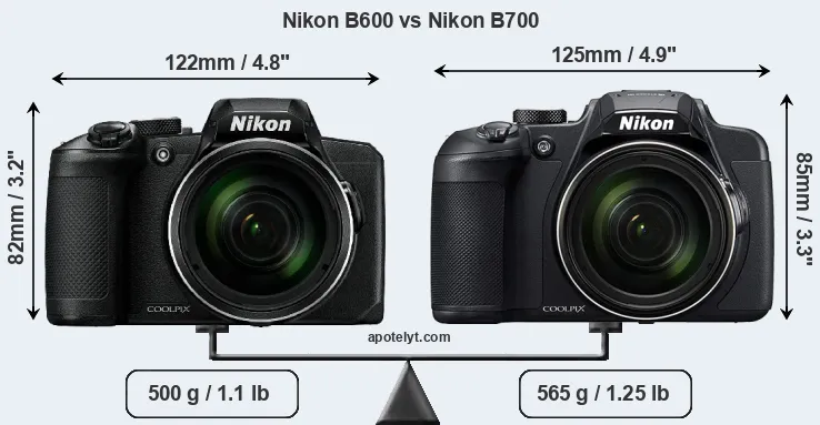 Size Nikon B600 vs Nikon B700