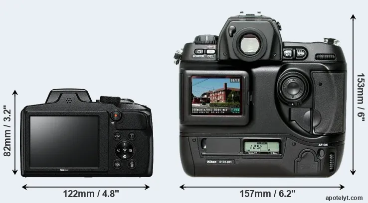 Comparison B600 or D1H rear