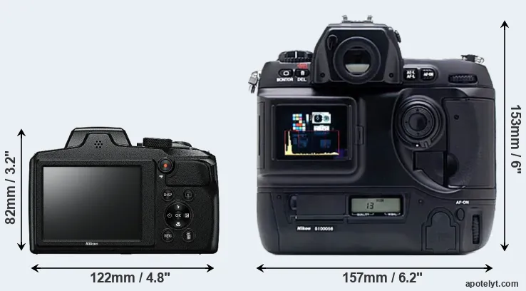 Comparison B600 or D1X rear
