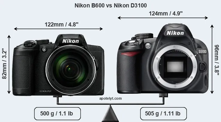 Size Nikon B600 vs Nikon D3100