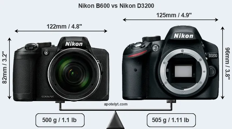 Size Nikon B600 vs Nikon D3200
