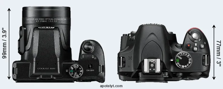 Compare B600 versus D3200 top