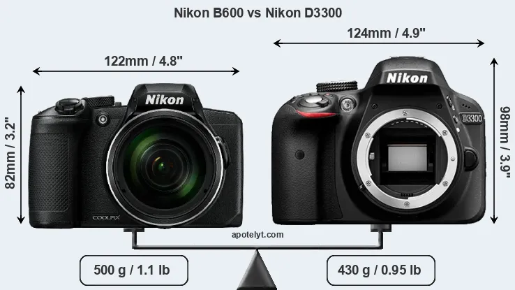 Size Nikon B600 vs Nikon D3300