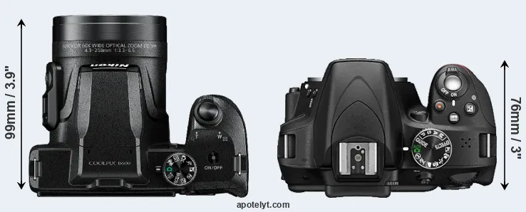 Compare B600 versus D3300 top
