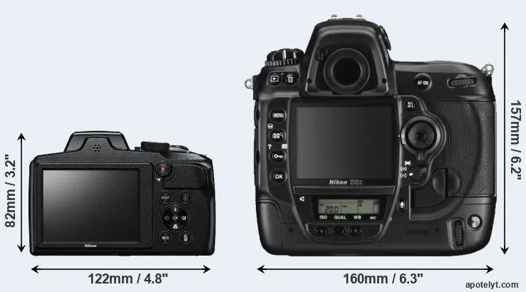 Comparison B600 or D3X rear