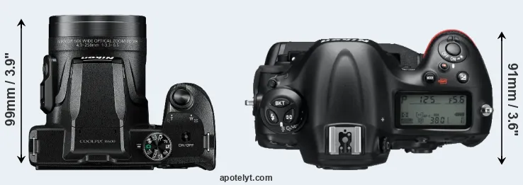 Compare B600 versus D4 top