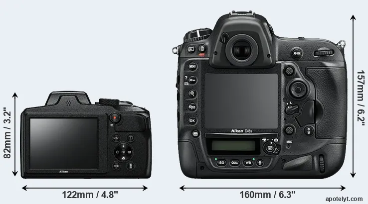 Comparison B600 or D4S rear