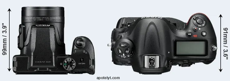 Compare B600 versus D4S top
