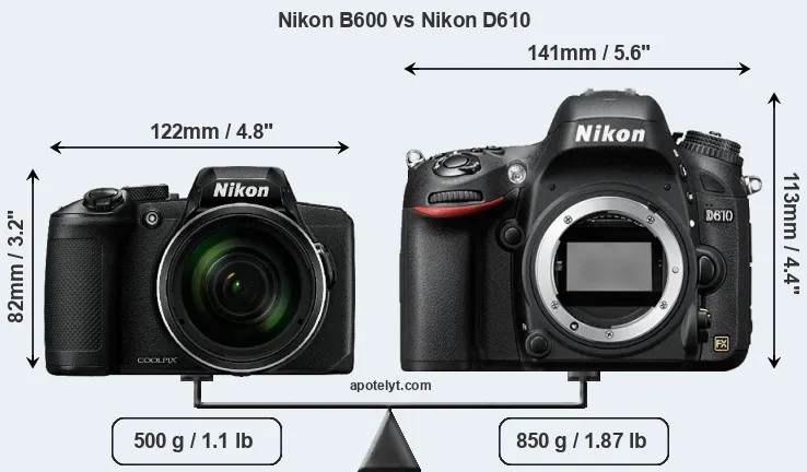 Size Nikon B600 vs Nikon D610