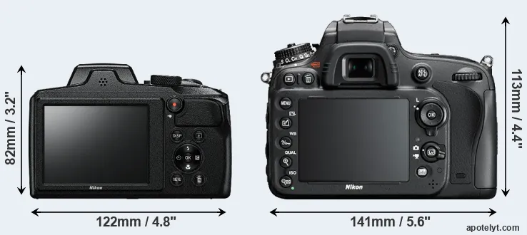 Comparison B600 or D610 rear