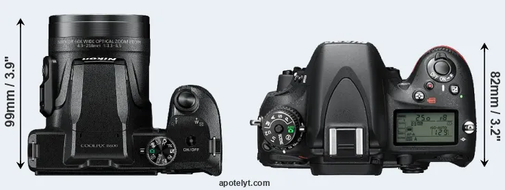 Compare B600 versus D610 top