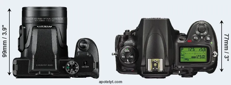Compare B600 versus D700 top