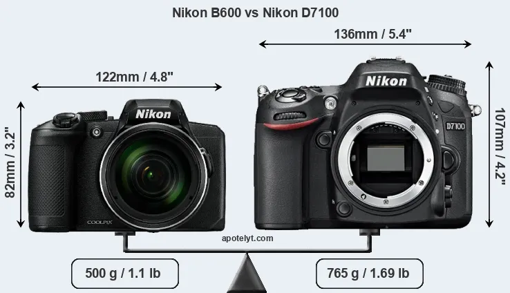 Size Nikon B600 vs Nikon D7100