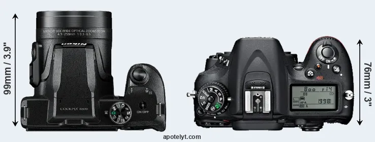 Compare B600 versus D7100 top