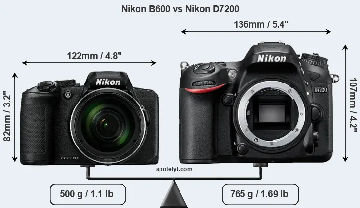 Size Nikon B600 vs Nikon D7200