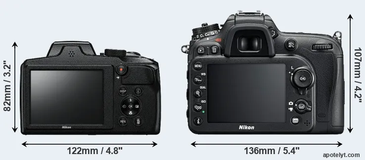 Comparison B600 or D7200 rear