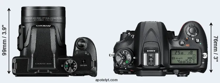 Compare B600 versus D7200 top