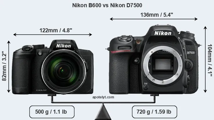Size Nikon B600 vs Nikon D7500