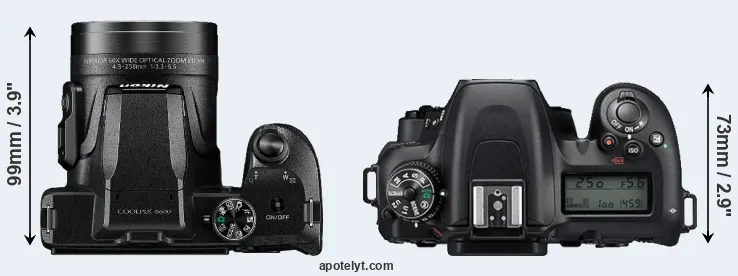 Compare B600 versus D7500 top