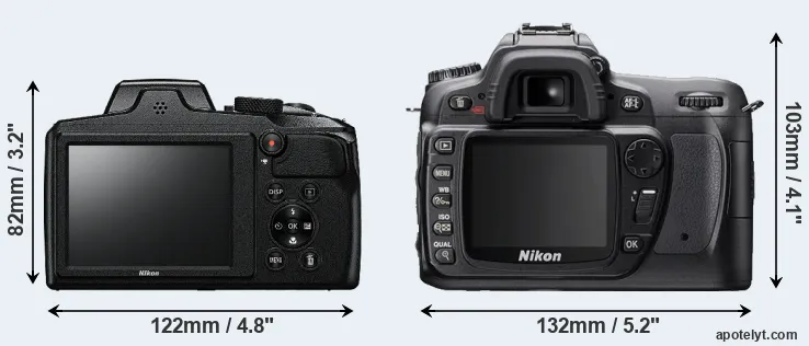Comparison B600 or D80 rear