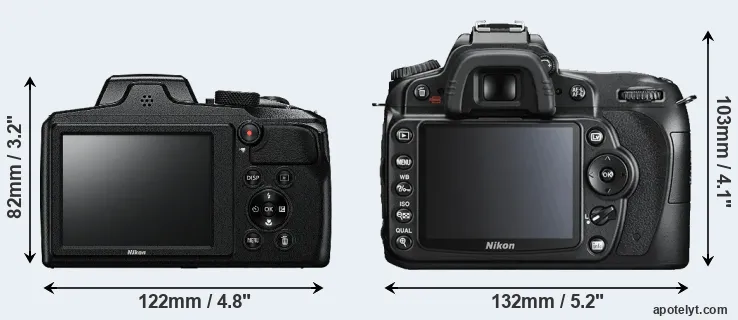 Comparison B600 or D90 rear