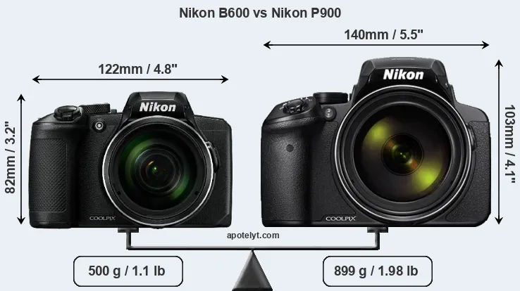 Size Nikon B600 vs Nikon P900