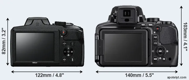 Comparison B600 or P900 rear