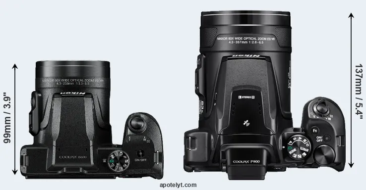 Compare B600 versus P900 top