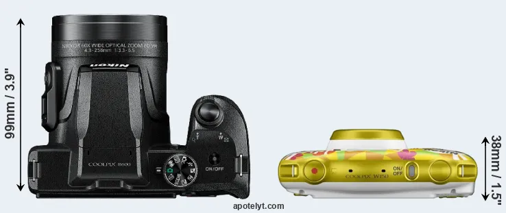 Compare B600 versus W150 top