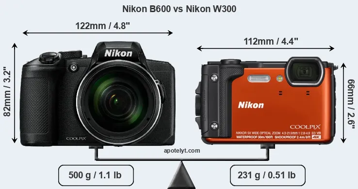 Size Nikon B600 vs Nikon W300