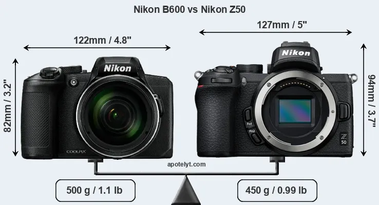 Size Nikon B600 vs Nikon Z50