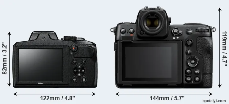 Comparison B600 or Z8 rear