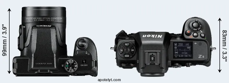 Compare B600 versus Z8 top
