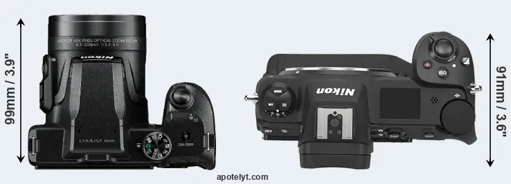 Compare B600 versus Z9 top