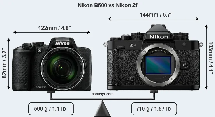 Size Nikon B600 vs Nikon Zf