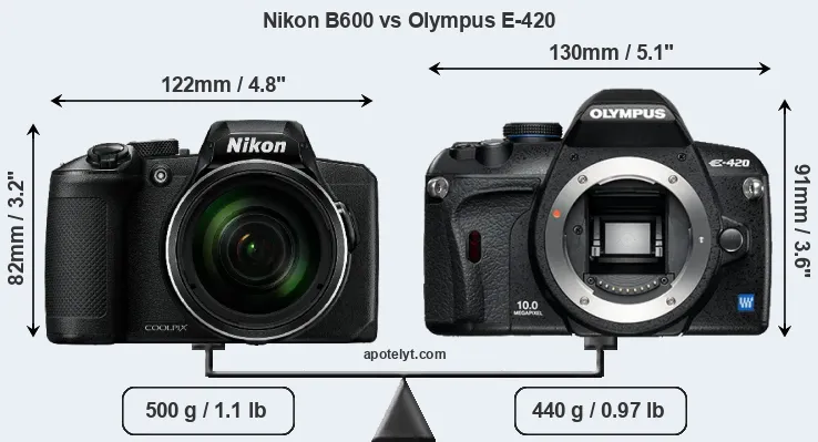 Size Nikon B600 vs Olympus E-420