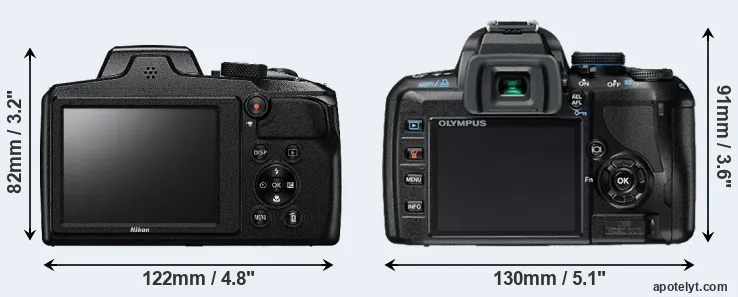 Comparison B600 or E-420 rear