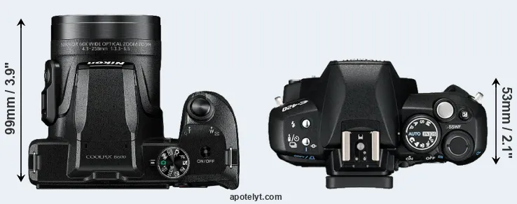 Compare B600 versus E-420 top