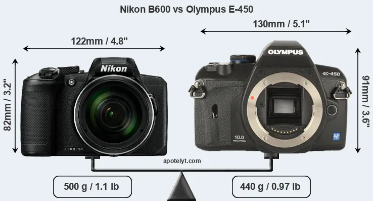 Size Nikon B600 vs Olympus E-450
