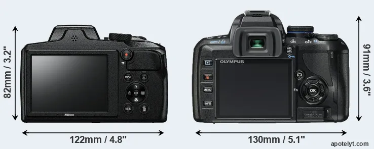 Comparison B600 or E-450 rear