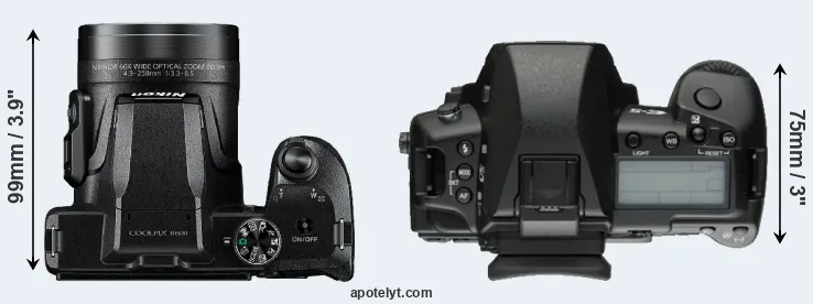 Compare B600 versus E-5 top