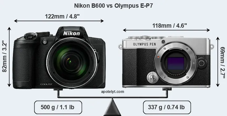 Size Nikon B600 vs Olympus E-P7