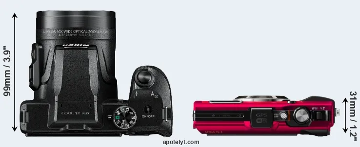 Compare B600 versus TG-4 top