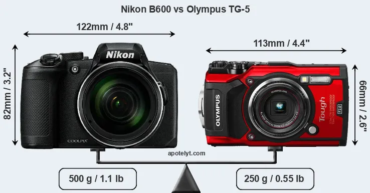 Size Nikon B600 vs Olympus TG-5