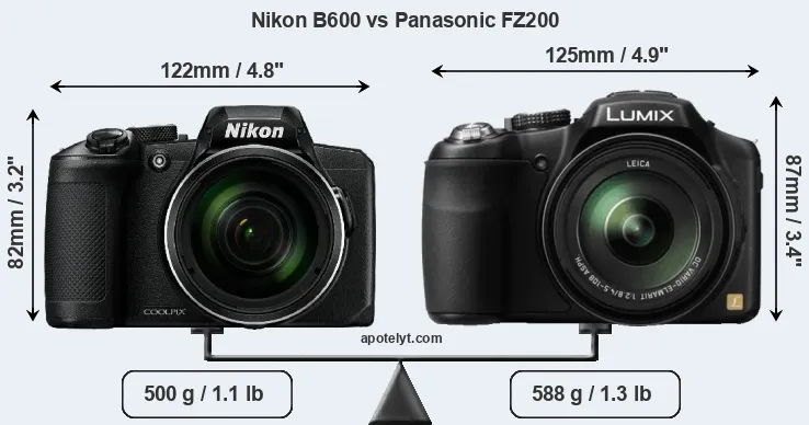Size Nikon B600 vs Panasonic FZ200