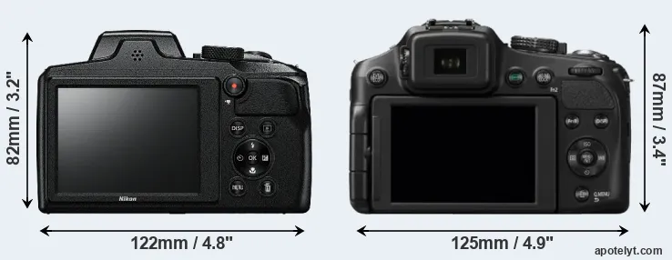 Comparison B600 or FZ200 rear