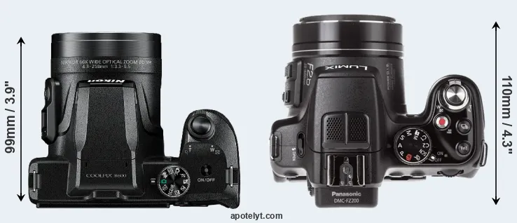 Compare B600 versus FZ200 top